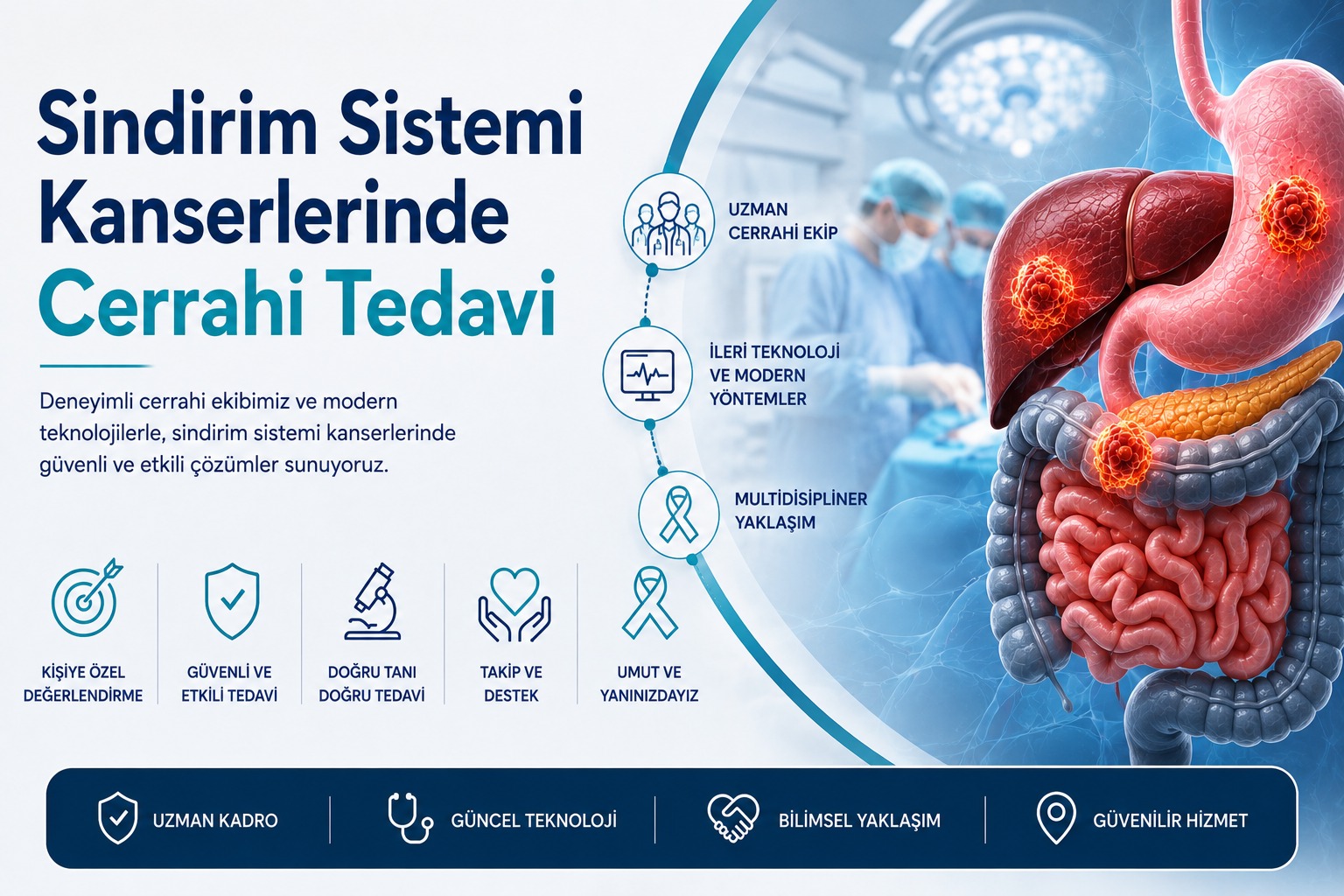 Sindirim Sistemi Kanserlerinde Cerrahi Tedavi